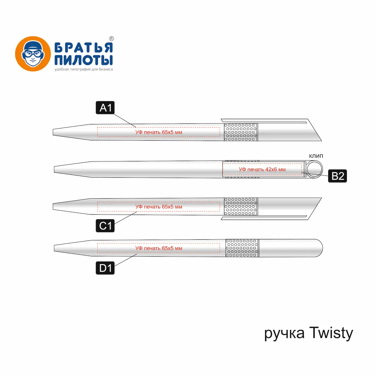Схема зон нанесения на ручку Twisty A1 B2 C1 D1