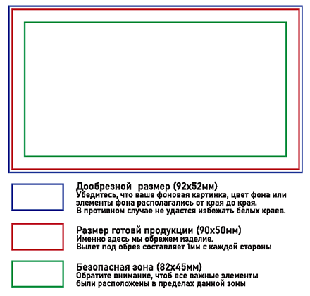 Проверка макета